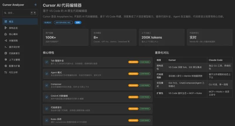 Cursor Source Analyzer 产品界面