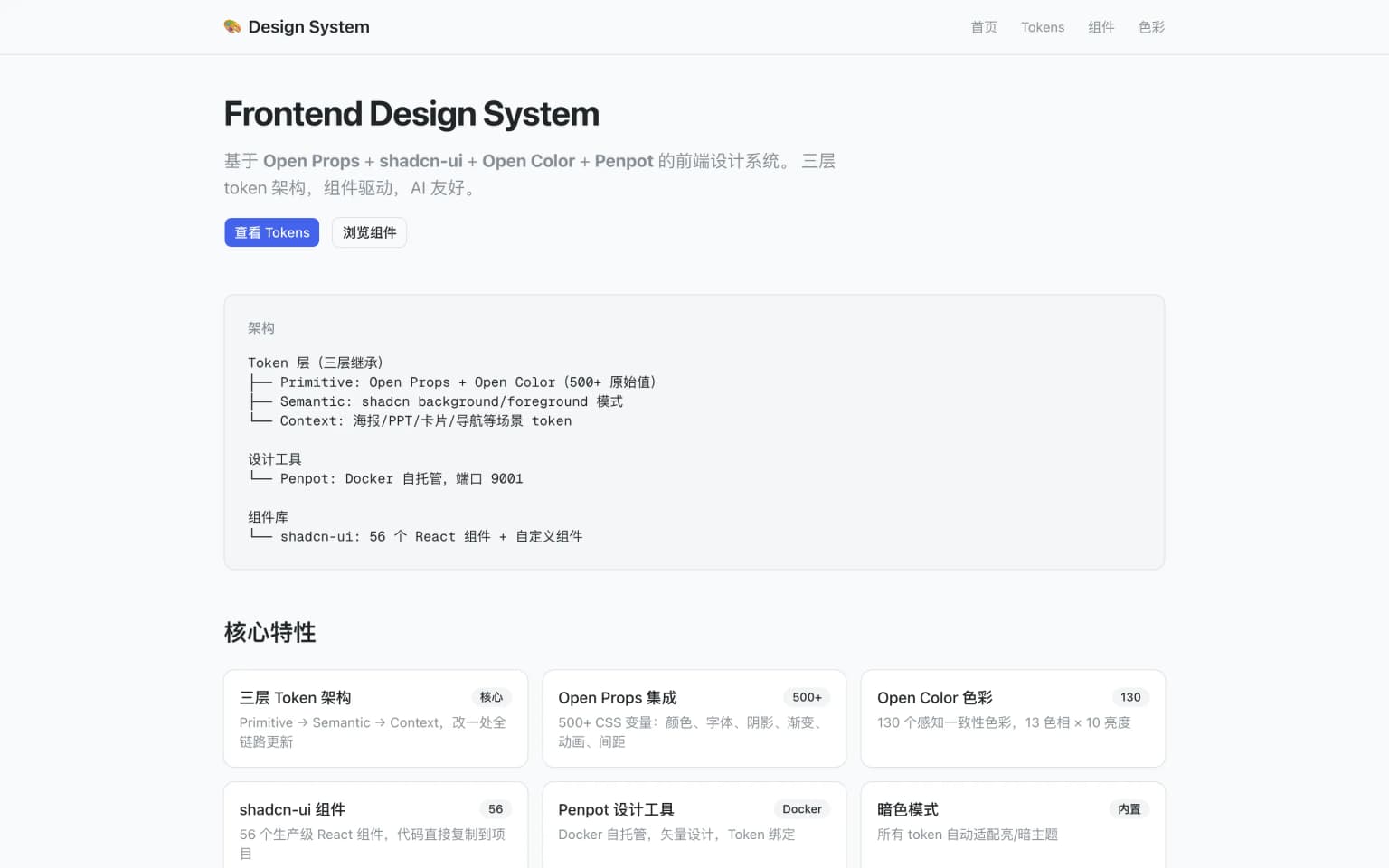 UI Design System 产品界面